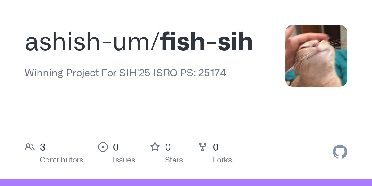 Fish Catch Identification